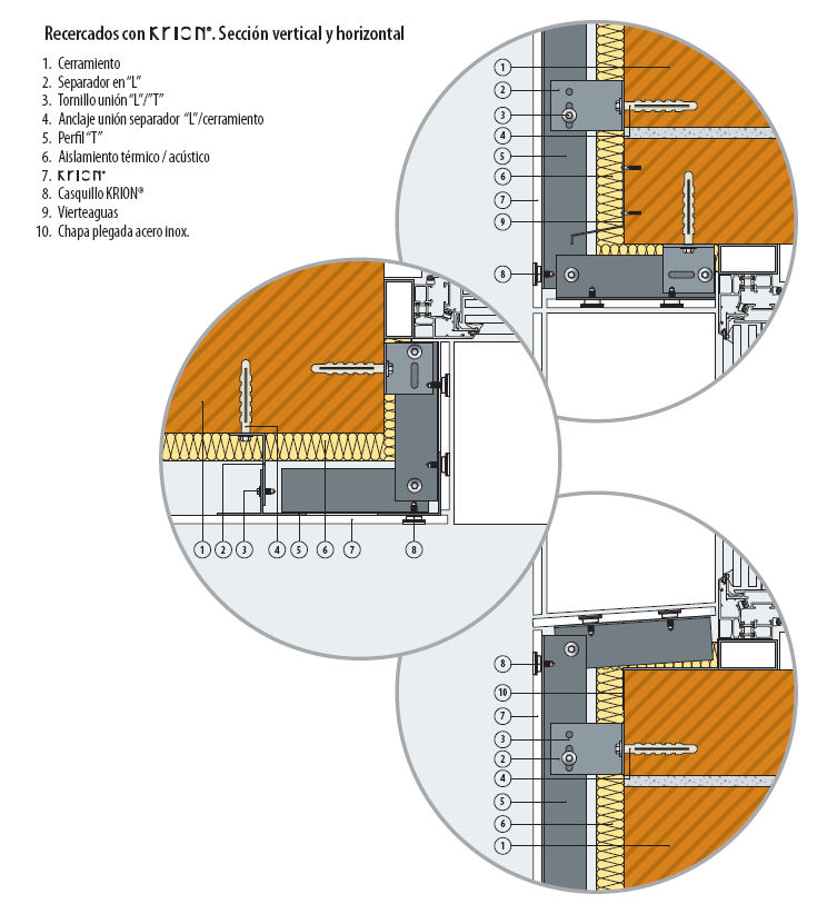 BUTECH. Fachadas ventiladas. Sistema FV Krion. Sección horizontal y vertical de recercado de ventana.